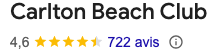 Note google de la Plage du Carlton