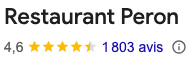 Note google restaurant Le Peron, Marseille